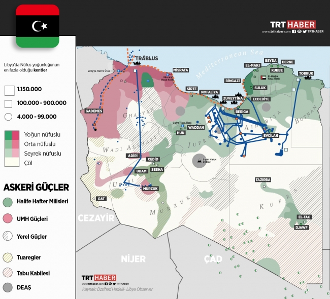 Libya'nın batısındaki en stratejik askeri nokta: Vatiyye Hava Üssü